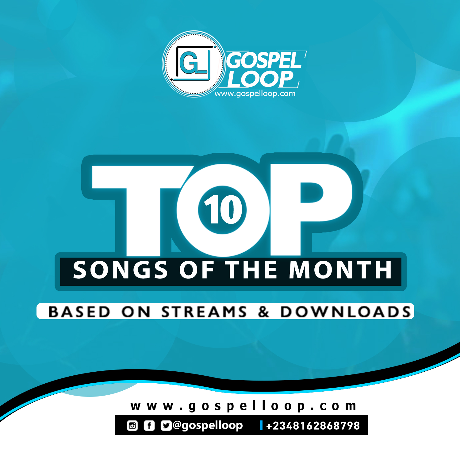 top 10 nigerian gospel songs 2021